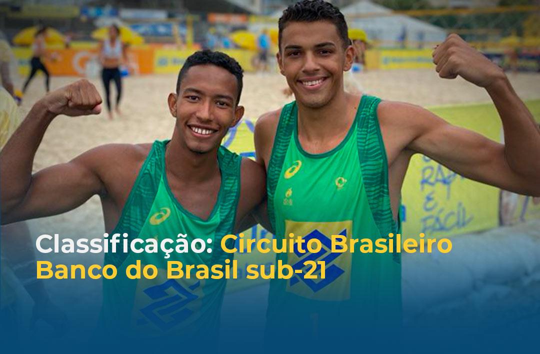 Classificação: Circuito Brasileiro Banco do Brasil Sub 21
